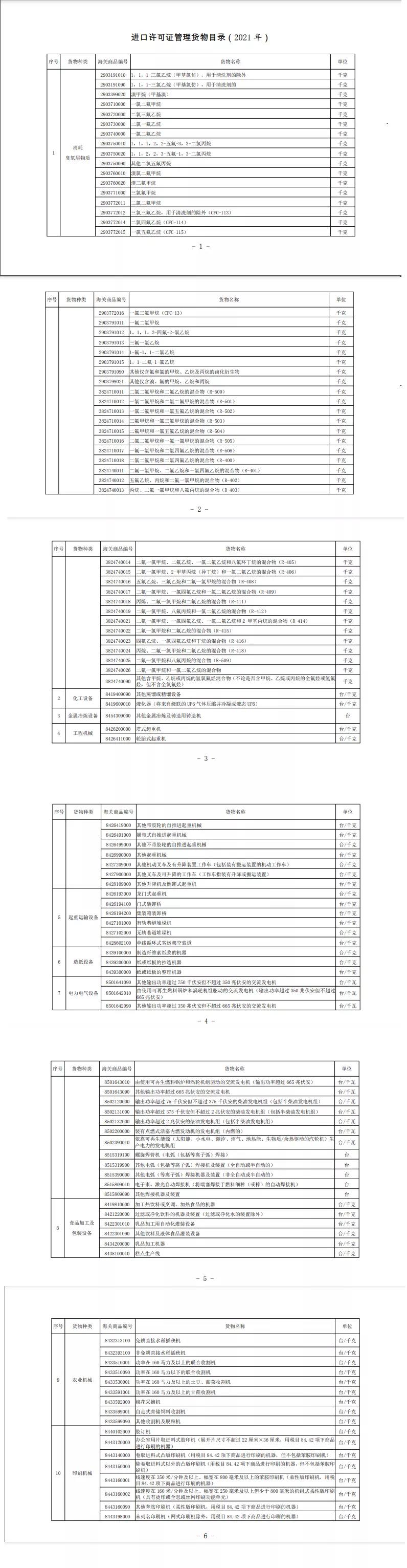 亿万先生·MR(中国)首页官网登录