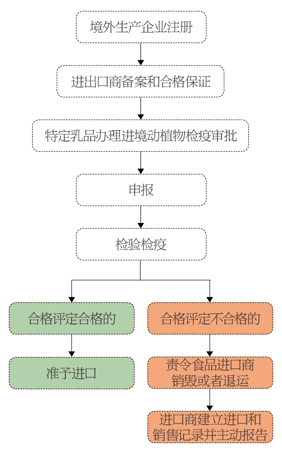 亿万先生·MR(中国)首页官网登录