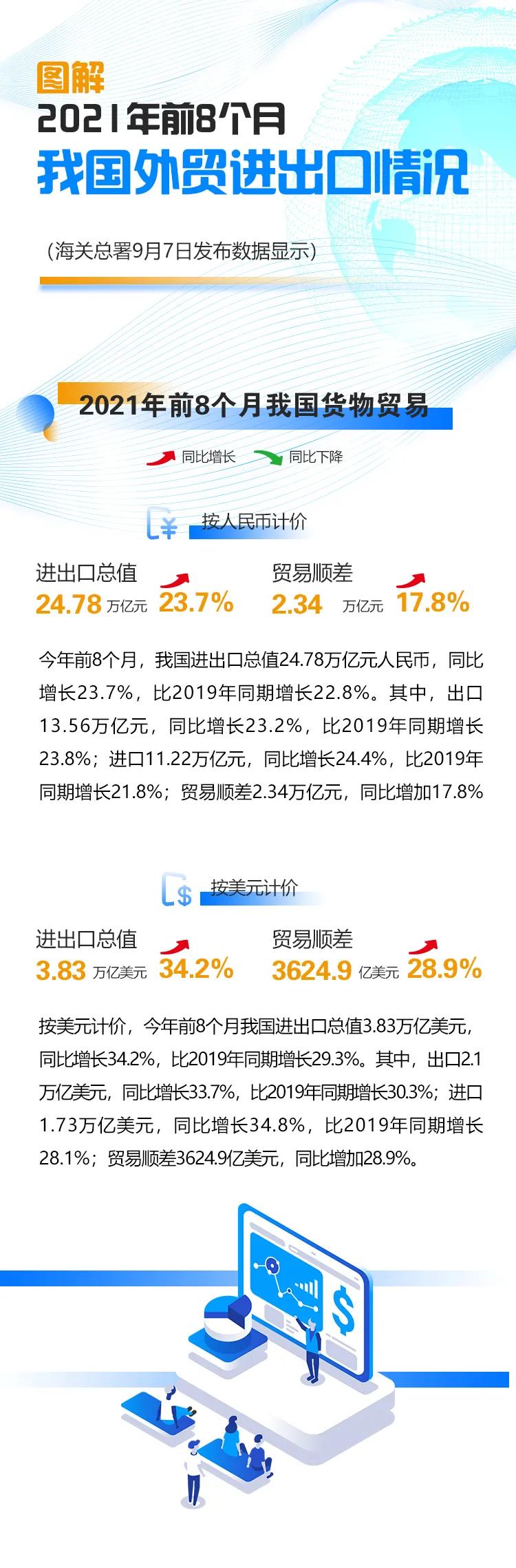 亿万先生·MR(中国)首页官网登录