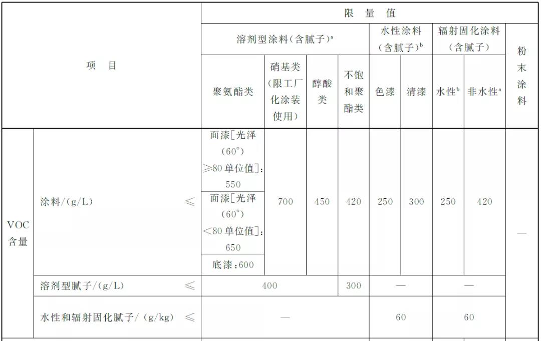 亿万先生·MR(中国)首页官网登录