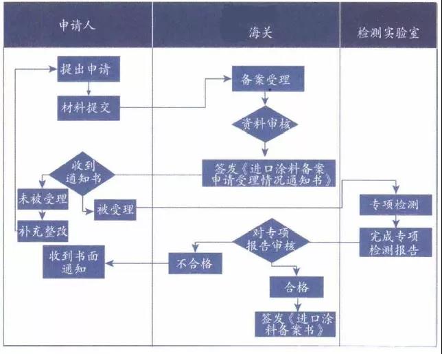 亿万先生·MR(中国)首页官网登录