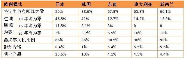 亿万先生·MR(中国)首页官网登录