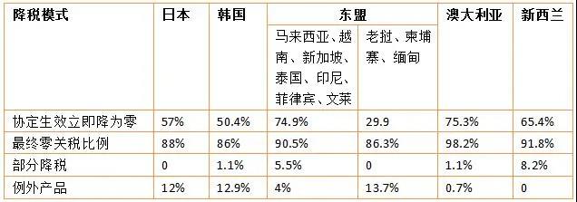 亿万先生·MR(中国)首页官网登录