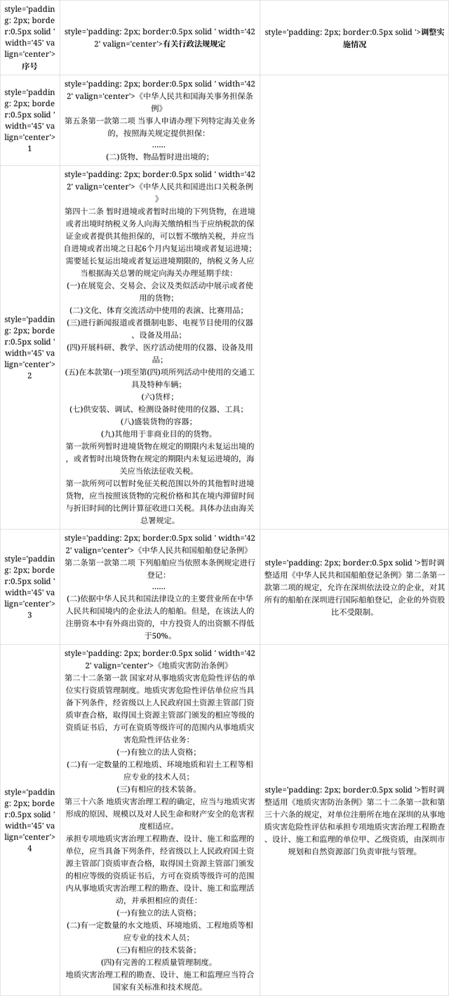 亿万先生·MR(中国)首页官网登录