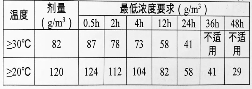 亿万先生·MR(中国)首页官网登录