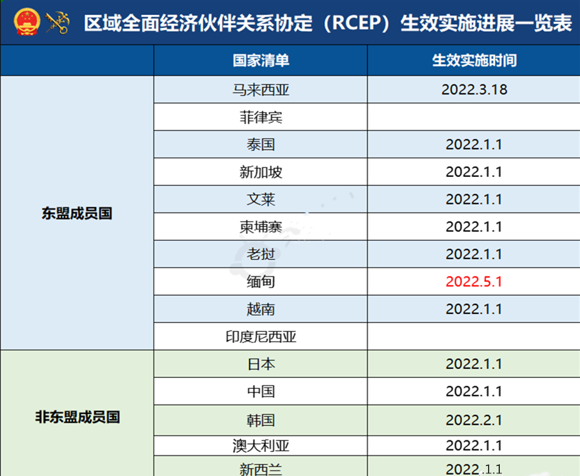 亿万先生·MR(中国)首页官网登录
