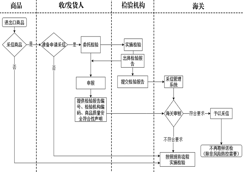 亿万先生·MR(中国)首页官网登录