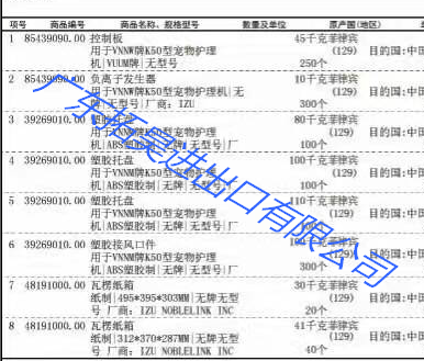 亿万先生·MR(中国)首页官网登录