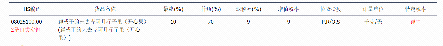 亿万先生·MR(中国)首页官网登录